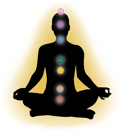 Picture of the human aura with the 7 chakras